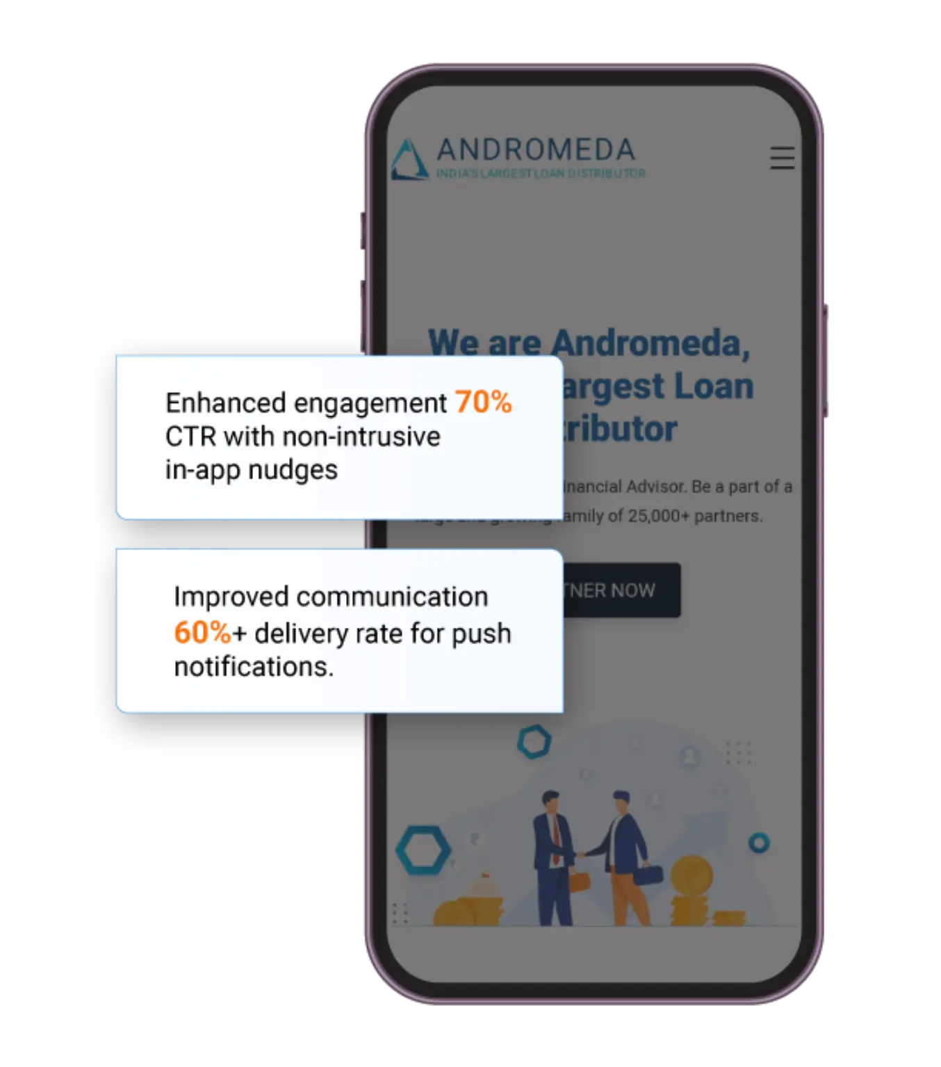 Andromeda boosts engagement by 70% with NVECTA