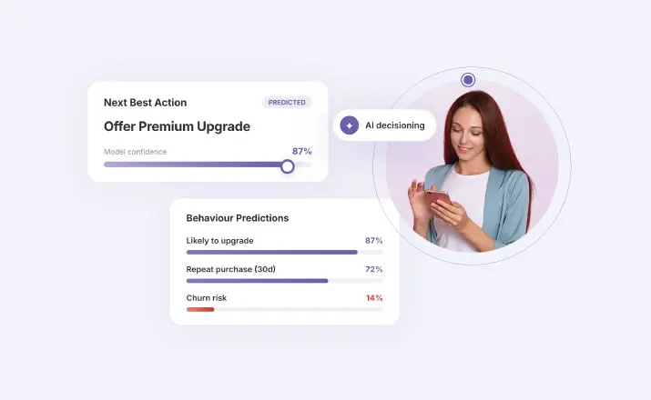 Predict customer behaviour with unified data and AI decisioning