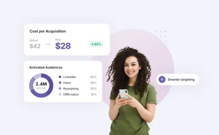 Lower acquisition cost with smarter audience activation