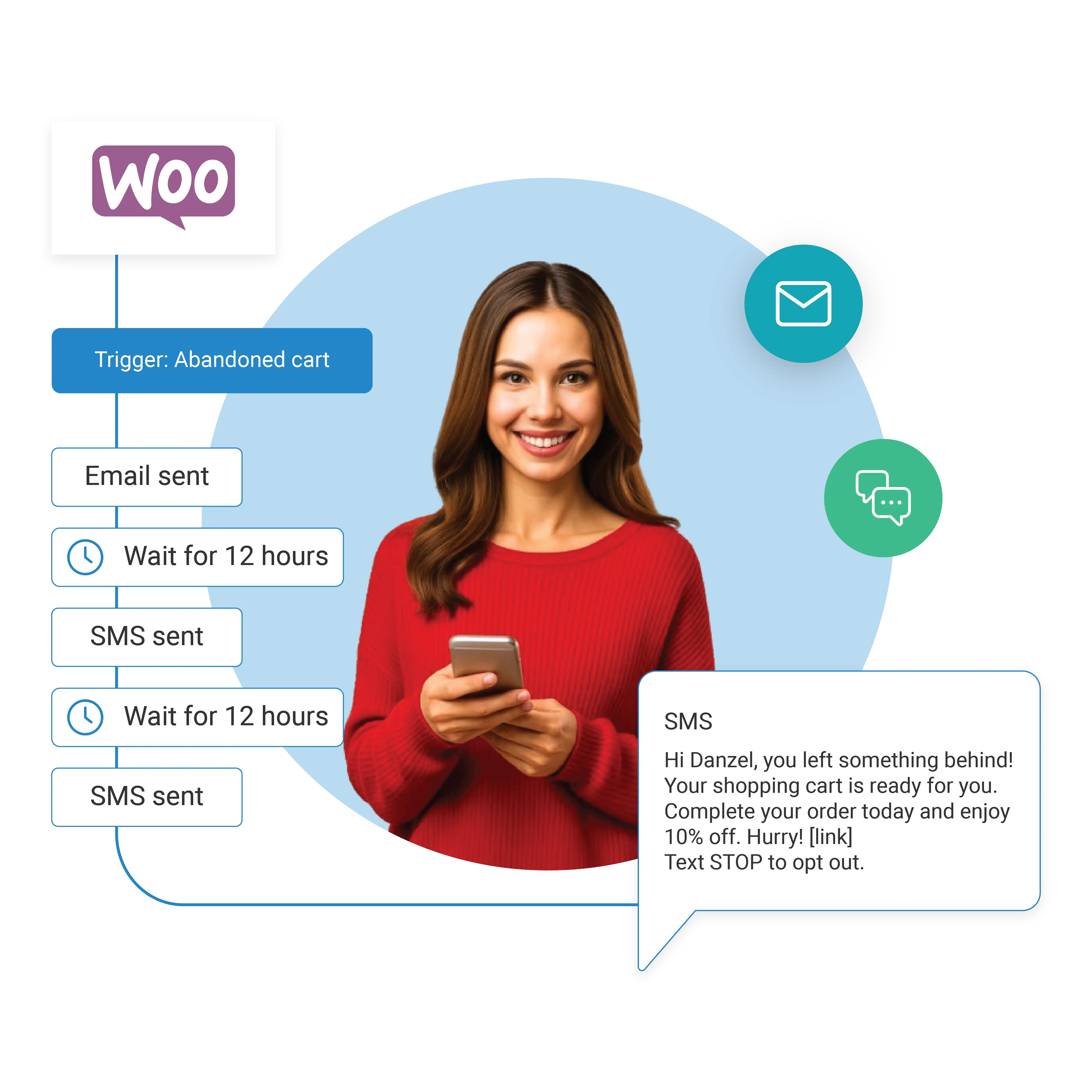 WooCommerce integration