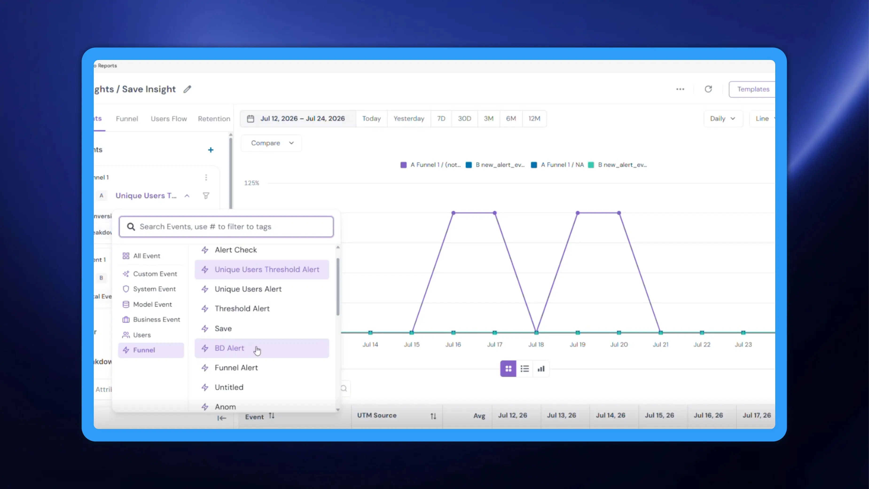 Funnel in Insights: trend a saved funnel alongside your events